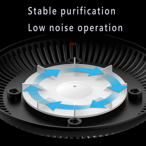 2 in 1 Multifunctional Indoor Smokeless Ashtray, 360 °Surround Suction Intelligent Air Purifier Ashtray, Indoor Household Car Intelligent Ashtray ((Grey)